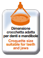 dimensione crocchetta