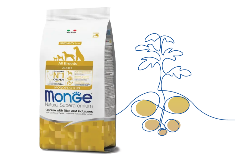 Monge petfood 2025